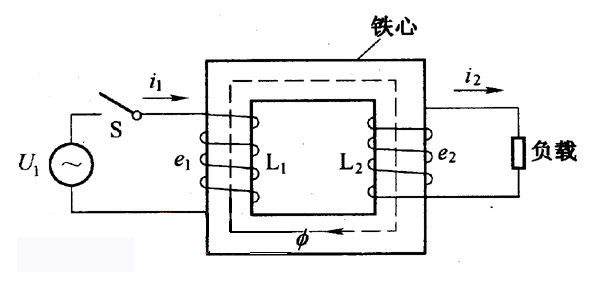低壓變高壓變壓器的工作原理是什么？